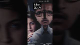 Horror movies shorts viral trending explore youtube yt ytshorts shortsfeed bollywoodhorror [upl. by Mccartan]