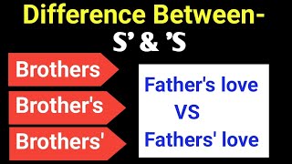 Rules of Apostrophe in English Grammar S and S Difference [upl. by Keifer]