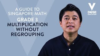 Singapore Math Grade 3  Multiplication without Regrouping [upl. by Anatolio]