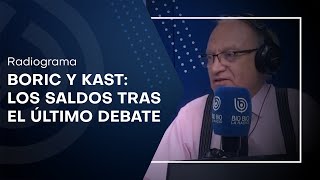 Boric y Kast Los saldos que deja el último debate Anatel [upl. by Ody841]