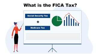 Understanding FICA Taxes and Wage Base Limit  123PayStubs [upl. by Sven]