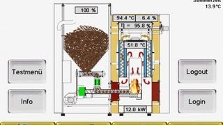 Pelletheizung SOLARvent IQtouch Pelletheizung Touchpanel [upl. by Aenneea]