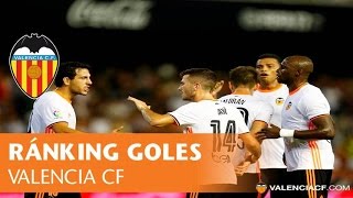 TOP MEJORES GOLES 2016  VALENCIA CF [upl. by Nnairda]