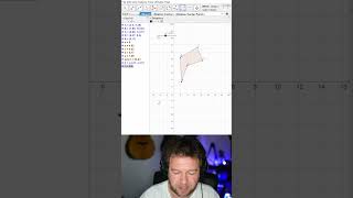 GeoGebra Enlargement  Dynamic Geometry Transformations in under 1 minute Shorts Geogebra maths [upl. by Belsky]