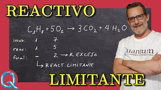 ✅ REACTIVO LIMITANTE y en exceso Cuando por qué y cómo calcularlo [upl. by Jayne]