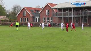 U14 DBU Pige Talenttræf 2017 FynSjælland Vest 30 10 Highlights [upl. by Yllib]