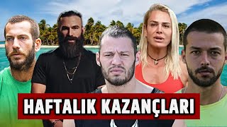 Survivor 2024 Yarışmacıları Ne Kadar Kazanıyor [upl. by Haughay648]