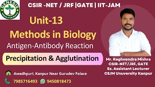 Precipitation Reactions  Agglutination Reactions  Methods in Biology  L2 [upl. by Tormoria]