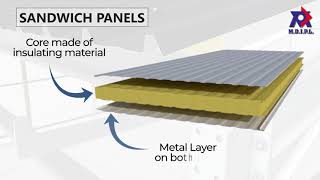 What are the different types of prefabricated construction   Multidecor India Pvt Ltd [upl. by Gabie570]