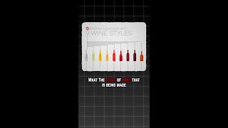 Comparing Grenache v Pinot Noir v ChâteauneufduPape with a Master Sommelier [upl. by Florin96]