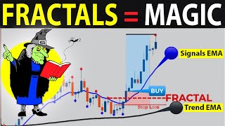 🔴 EASY Smart FRACTALS Strategy to get MASSIVE Profits [upl. by Eittol]