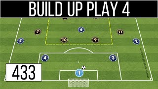 Build Up Midfield  Soccer 433 Formation [upl. by Henebry]