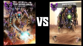 Bot War Hivelord Faction Guide review [upl. by Delaine]