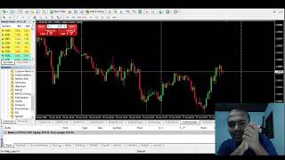 Forex Trading Sinhala Live Session [upl. by Ahsya]