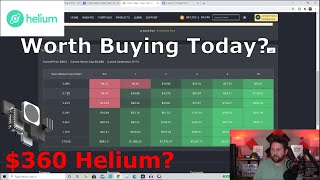 Get Ready To Learn About The 360 Helium  HNT Price Analysis amp Next MNTD Drop [upl. by Suraved]