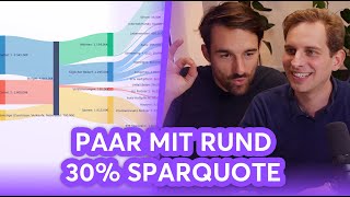 Budget eines Paares mit 1200€ Sparrate in ETFs  Finanzfluss Stream Highlights [upl. by Riba451]