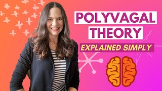 Polyvagal Theory Explained Simply [upl. by Adekram]