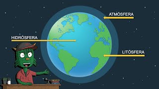 ATMÓSFERA HIDRÓSFERA y LITÓSFERA para NIÑOS [upl. by Flo]