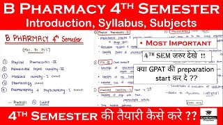 b pharmacy 4th semester  Introduction  Strategy  Syllabus  तैयारी कैसे करें  Carewell Pharma [upl. by Tezile]