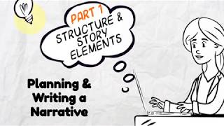 Writing a Narrative Part 1 Structure amp Elements  EasyTeaching [upl. by Iiette]