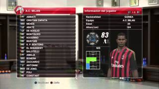 AC Milan Faces amp Stats  PES 2014 [upl. by Linell976]