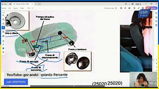 21 sostituzione ruota servofreno efficienza freni ABS frenatura squilibrata impianti scarico [upl. by Ayidan]
