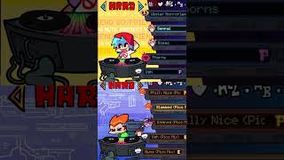 Pico VS Boyfriend L RANK Animations 😭 NEW UPDATE [upl. by Eddy]