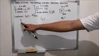 Mechanical Transfer Function [upl. by Ajat972]