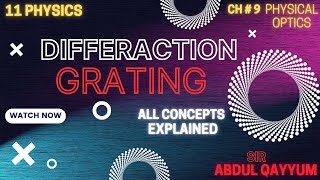 Diffraction Grating  Physical Optics  Class 11 Physics [upl. by Dnomyad]