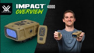 Impact® 4000 Ballistic RailMounted Laser Rangefinder – Product Overview [upl. by Emsoc]