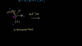 SN2 mechanism and stereochemistry [upl. by Pass371]