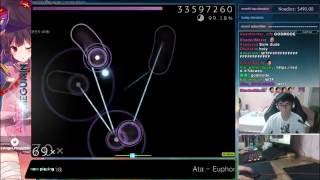 osu GOD MODE AngeLMegumin Live Stream Compilation Spaced Streams [upl. by Leshia]