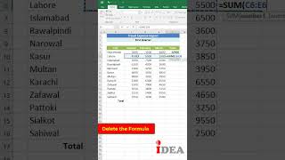 Auto Sum in Excel  Excel Tips and Tricks  Excel Hacks exceltips [upl. by Chere781]