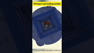 VSI impact sand making machine working principle☎ WA：861⃣3⃣8⃣1⃣6⃣7⃣1⃣1⃣1⃣2⃣3⃣ [upl. by Onairda412]