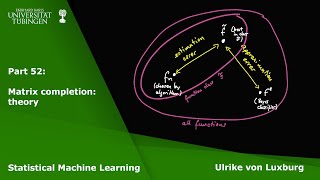 Statistical Machine Learning Part 52  Low rank matrix completion theory [upl. by Holman]