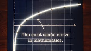 The Most Useful Curve in Mathematics Logarithms [upl. by Eesac754]