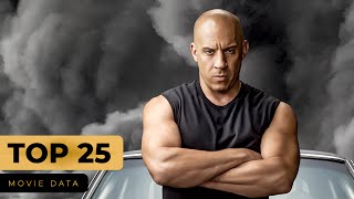 VIN DIESEL MOVIES  TOP 25 [upl. by Fromma]