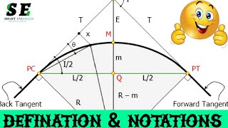 Definition and notations for simple curveBack tengentDeflection angleMid ordinateCurve surveying [upl. by Germaine]