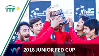 2018 Junior Davis Cup  Final State Of Play  International Tennis Federation [upl. by Ronni987]