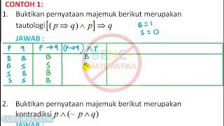 pembuktian pernyataan majemuk tautologi contoh 1 no 1 [upl. by Harpole]