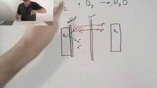 How do Fuel Cells Work [upl. by Bluefield880]