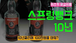 Ep 86 스프링뱅크 10년 PX 팔로콜타도 [upl. by Anwahsar]