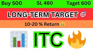 ITC share latest news today I ITC Demerger news I ITC share news today I Best Swing trading Stock [upl. by Ardekal]