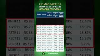 Quais os fundos imobiliários FII mais baratos da bolsa hoje 2024 dividendos fii fiis [upl. by Marlow]