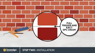 Sovereign Damp Proof Course Injection Cream Kit and Sovereign SovStik Adhesive [upl. by Inhsor]