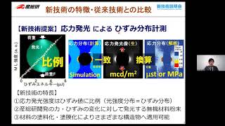 「応力発光によるひずみ分布可視化技術」産業技術総合研究所 エレクトロニクス・製造領域 センシングシステム研究センター 主任研究員 藤尾 侑輝 [upl. by Yelsnit]