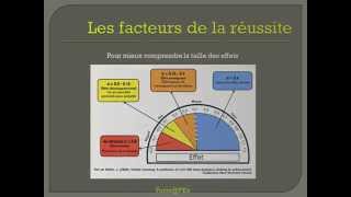 Les facteurs de réussite scolaire selon John Hattie [upl. by Raimund]