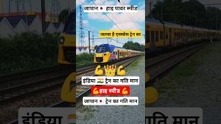 एक्स्प्रेस ट्रेन पावर train indianrailways trending viralvideo highspeed song travel shorts [upl. by Surtimed]