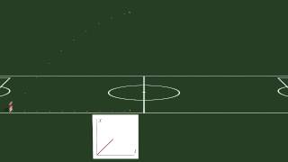 Components of Projectile Motion [upl. by Gareri]