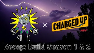 2023 Build Season Week 1amp 2  FRC Team 2910 [upl. by Atoiyanap217]